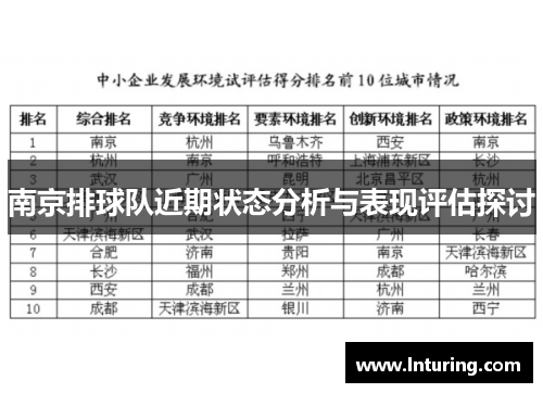 南京排球队近期状态分析与表现评估探讨